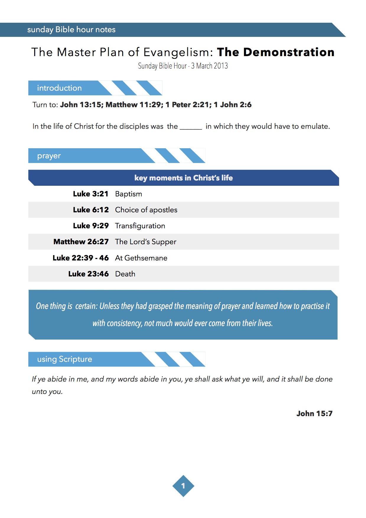 SBH 27 JAN 13 Notes